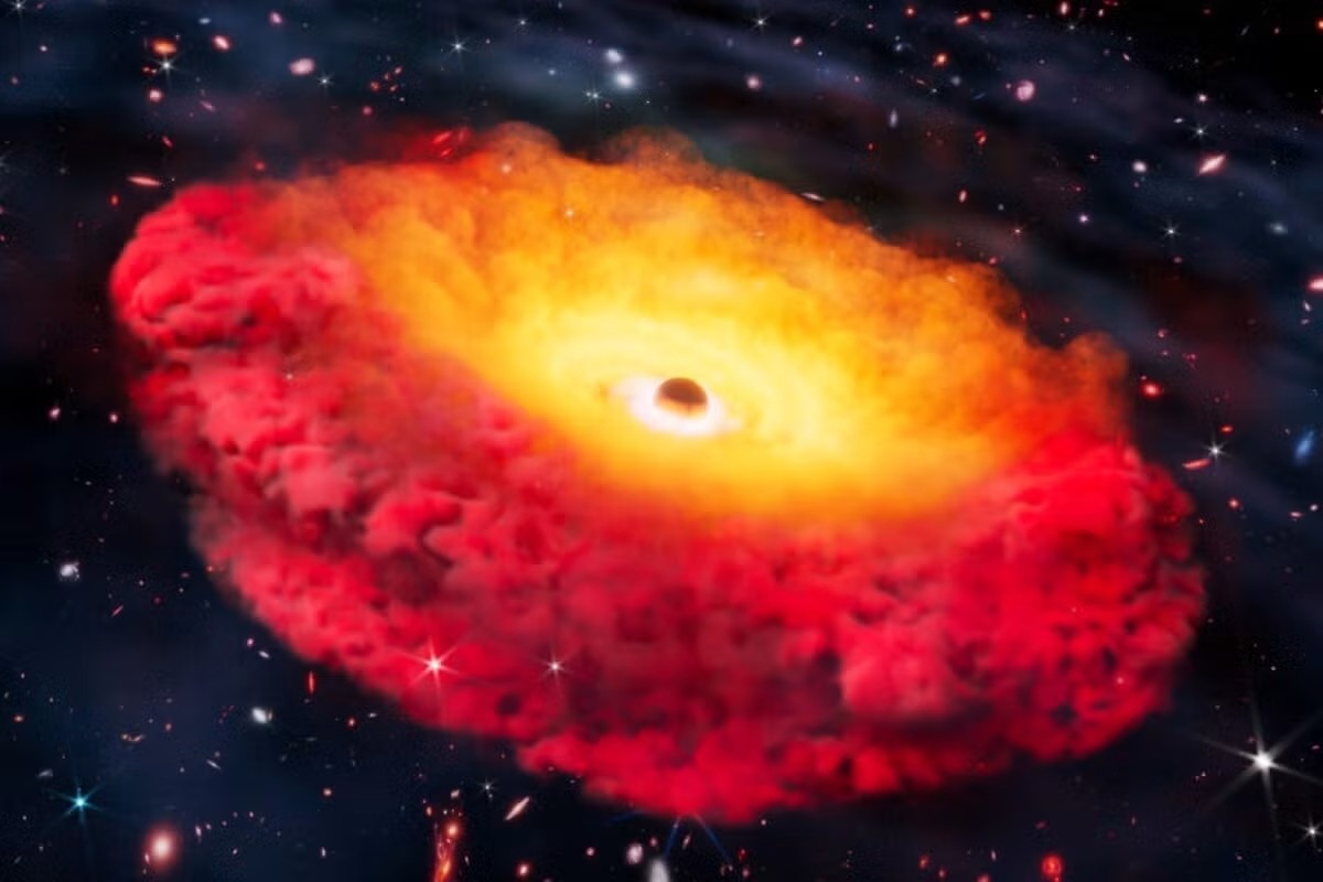Cientistas encontram o "primeiro" buraco negro do universo; saiba mais Objeto seria datado de mais de 13 bilhões de anos